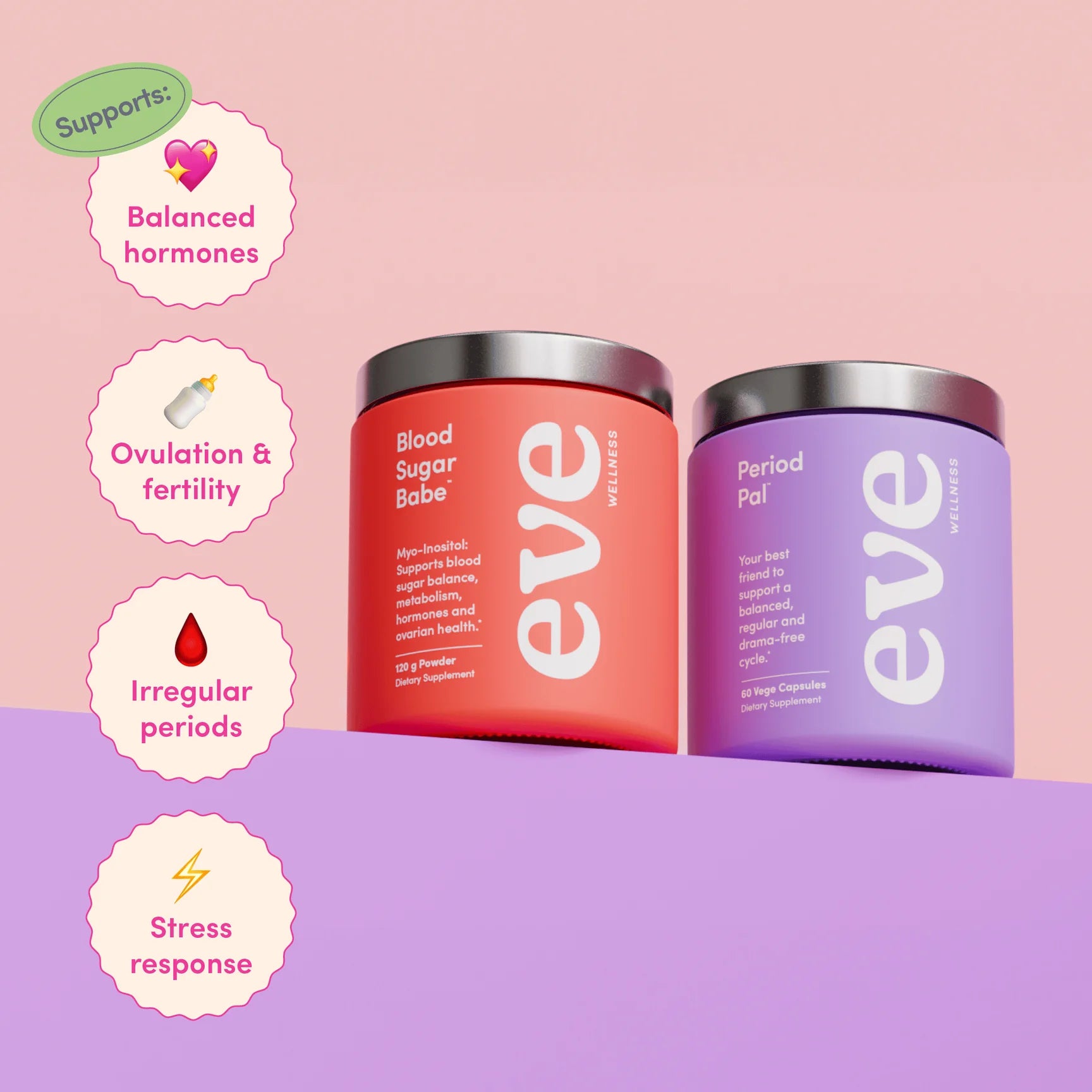 Better Together: Ovulation