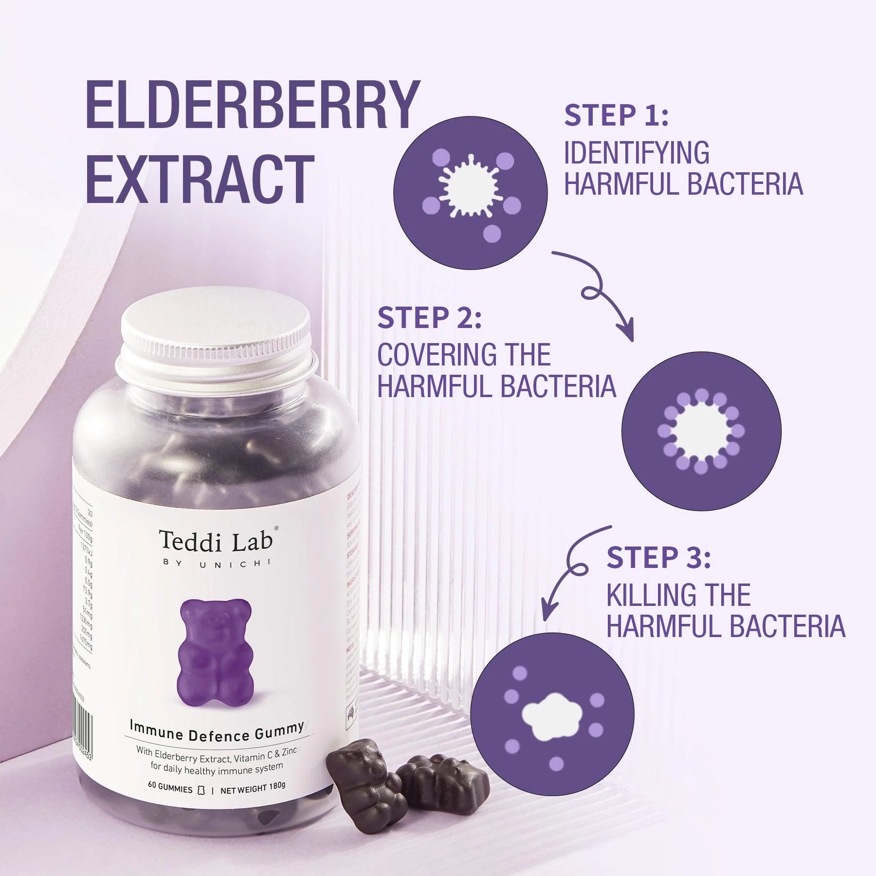 Unichi Elderberry Immune Defence Gummy