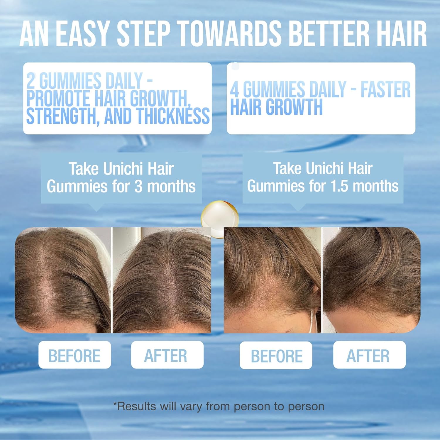 Unichi Hair Boost Gummy