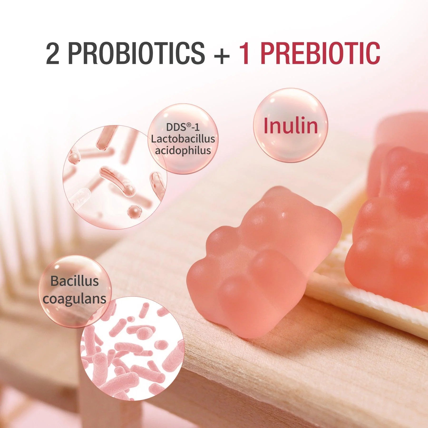 Unichi Pre & Probiotics Gummy
