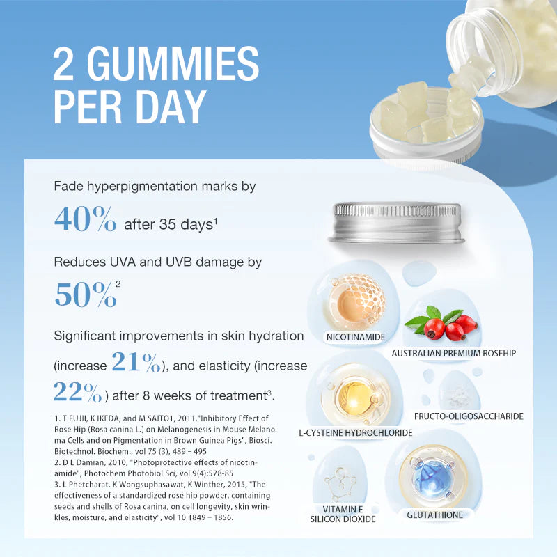 Unichi Nicotinamide Gummy
