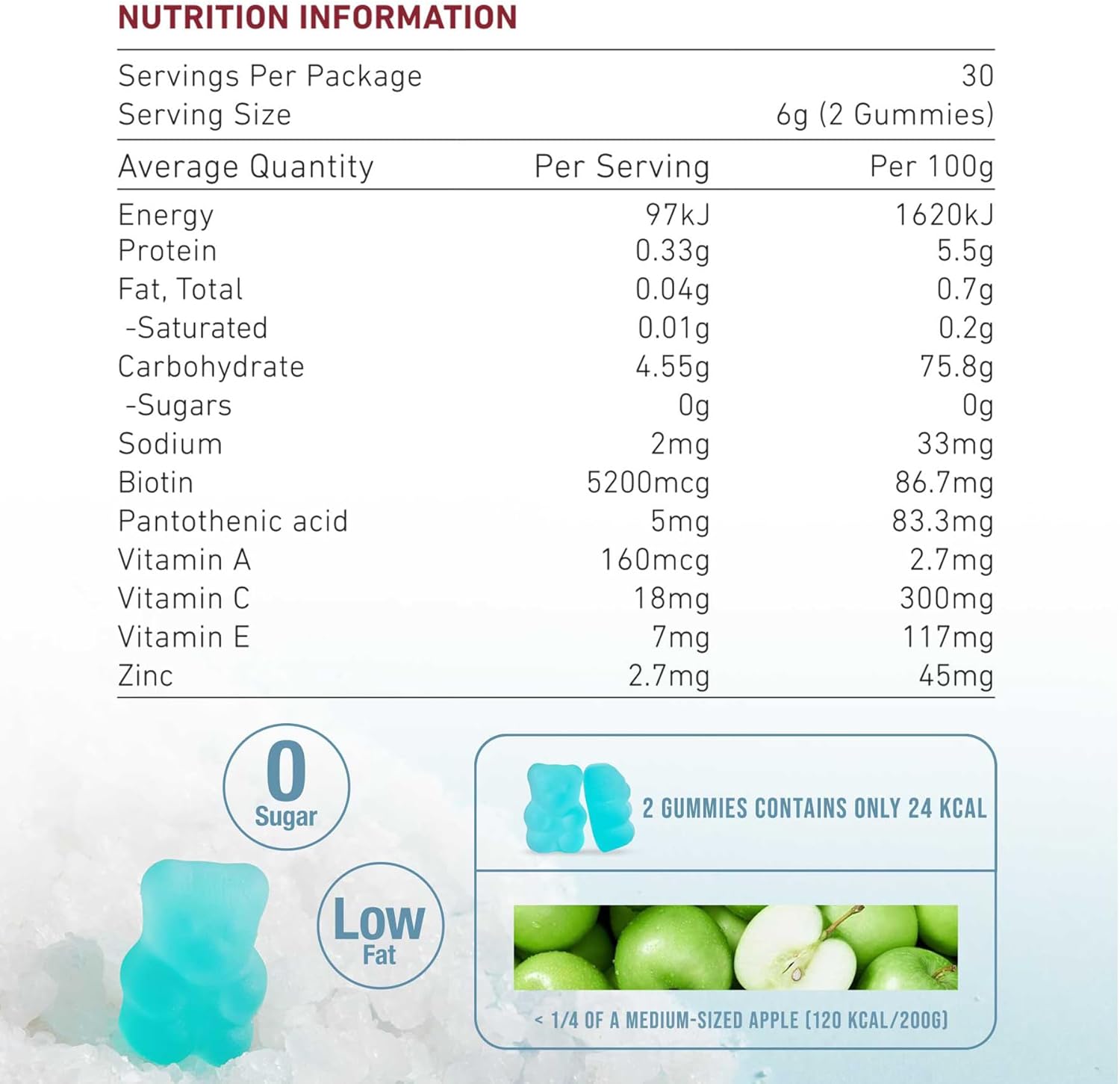 Unichi Hair Boost Gummy